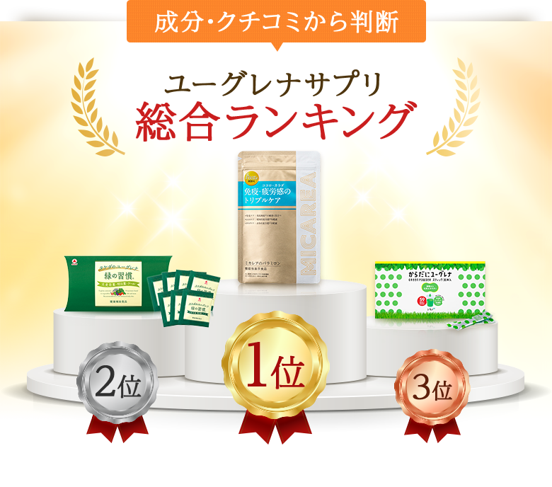 ユーグレナサプリ総合ランキング